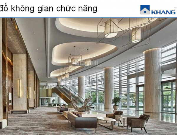 Khả năng sinh lời của căn hộ JAMILA trong tương lai